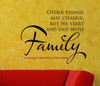..We Start and End with Family Wall Decals Vinyl Stickers Quotes Popular Wall Letters