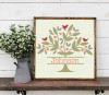 Option 2 -Family Tree Stencil Vinyl Art Decals Wall Stickers DIY Wood Home Decor Painted on Frame