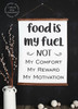 X-Large: 23x30 - Wood & Canvas Wall Hanging Food Is My Fuel Keto Diet Reminder Wall Art