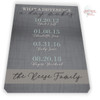 Personalized What a Difference a Day Makes Canvas Print Wall Art Sign