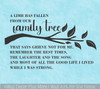A Limb Has Fallen from Our Family Tree Memorial Wall Decal – Remembrance Quote Vinyl Wall Art