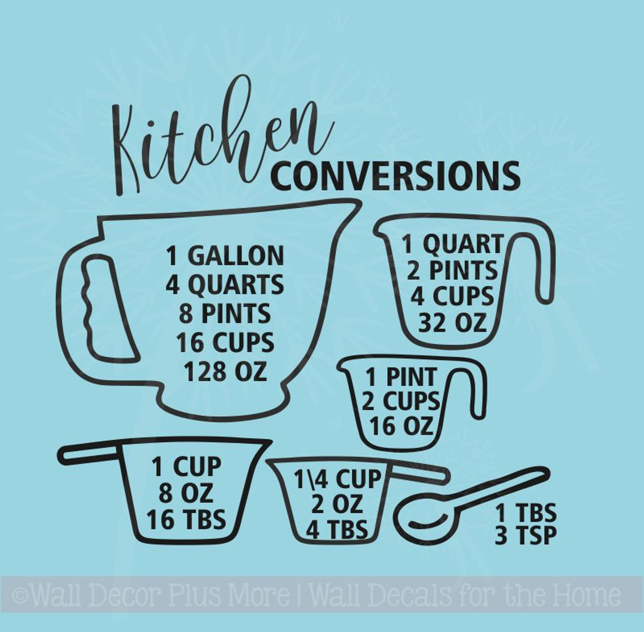 Kitchen Conversion Chart Decor