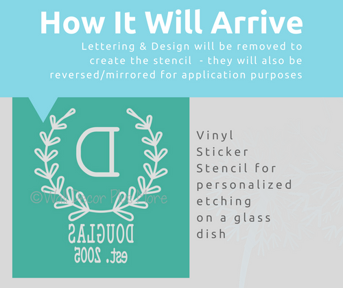 Create Stencils For Glass Etching 