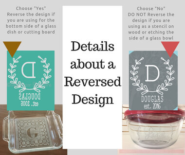 Personalized Vinyl Decal Sticker Stencil for Etching on Glass, Homemade with Love Circle — Two transparent containers with