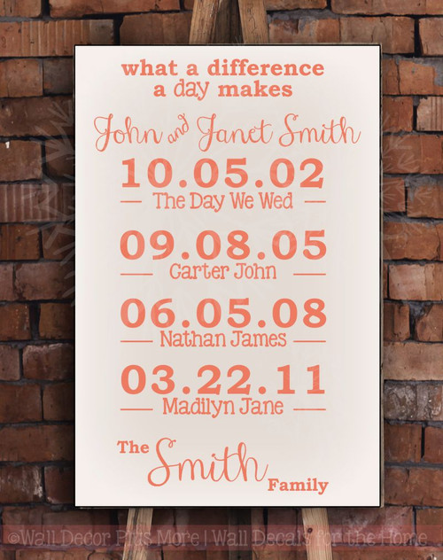 What A Difference A Day Makes Personalized Vinyl Lettering Decals Wall Sticker for Custom Home Decor-Coral