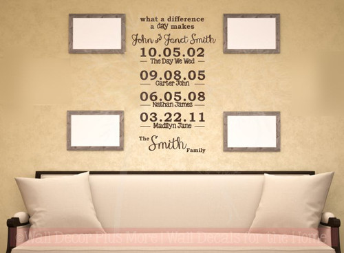 What A Difference A Day Makes Personalized Vinyl Lettering Decals Wall Sticker for Custom Home Decor-Chocolate