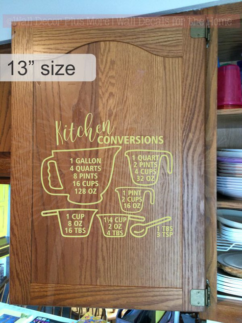 Kitchen Conversion Chart Decor