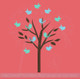 Tree and Birds Wall Decals Vinyl Sticker Art Spring Wall Decor-Geyser,Mint,Chocolate