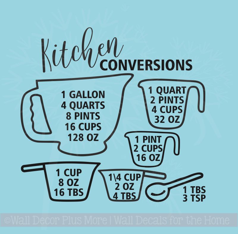Kitchen Conversion Measurement Chart Wall Stickers Vinyl Decor Decals