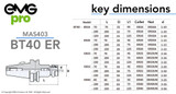 EMG Pro Brand BT40 ER20 100mm Gauge Length Collet Chuck Tool Holder Dimensions Table.
