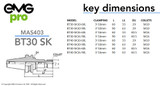 EMG Pro BT SK Tool Holder Dimensions Table and BT SK Tool Holder Drawing.