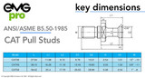 EMG Pro CAT50 ANSI/ASME B5.50-1985 Pull Stud Dimensions and Drawing