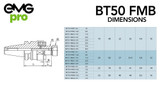 BT50 FMB22 100mm Gauge Length Face Mill Arbor Tool Holder Dimensions Table and Drawing.