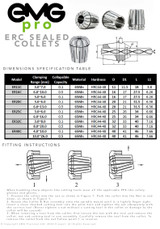 EMG Pro ER40-C Collet Sealed Coolant Collet Dimensions Table