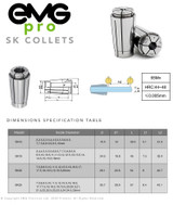 SK Slim Chuck Collet Dimensions and Drawing Data Sheet.