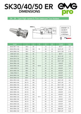 SK30 ER20 Collet Chuck Tool Holder | G2.5 - 25,000rpm | ≤5μm Runout  70mm Gauge Length Dimensions & Drawing Image