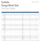 Ultra-precision Carbide gauge blocks - Set Size and Specifications Table. Page 2