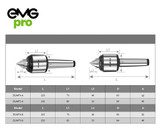 MT3 Lathe Live Center | Morse Taper Live Center | High Precision | Light-Duty | Waterproof Dimensional Image Table