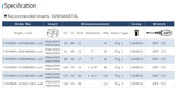 50mm Ø | 4 Teeth | 45° CNC Milling Face Mill Arbor / Shell Mill Cutting Tools Specifications Table