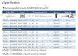 MSAX12 63mm Ø | 8 Teeth | 90° Right-Handed CNC Milling Face Mill Arbor / Shell Mill Cutting Tools Dimensions & Specifications Table.