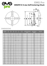 EMG Pro K12 Series 80mm Four-Jaw Self-Centering Chuck | EMG Precision. Dimensions Table & Drawing