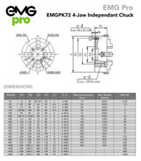 EMG Pro K72 Series 50mm Four-Jaw Self-Centering Chuck | EMG Precision. Dimensions Table & Drawing