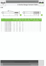 EMG Pro Edge U-S6 Long Flute Series General Machining 4 Flute AlCrSiN 35° End Mills 1~20mm Variants Table