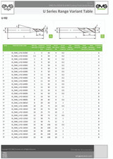 EMG Pro Edge U-R2 Long Flute Series General Machining 4 Flute AlCrSiN 35° End Mills 1~20mm Variants Table