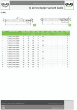 EMG Pro Edge U-RH2 Long Shank Series General Machining 2 Flute AlCrSiN 35° End Mills 1~20mm Variants Table