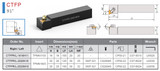 CTFP External Turning Tool Product Image