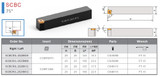 SCBC External Turning Tool Product Image & Dimensional Drawings and Tables