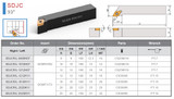 SDJC External Turning Tool Product Image & Dimensional Drawings and Tables