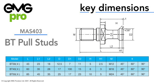 EMG Pro BT MAS DIN69871 Pull Stud Dimensions and Drawing