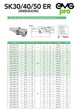 SK30 ER32 Collet Chuck Tool Holder | G2.5 - 25,000rpm | ≤5μm Runout  70mm Gauge Length Dimensions & Drawing Image