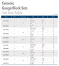 Ultra-precision ceramic gauge blocks - Set Size and Specifications Table.