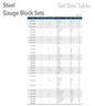 Ultra-precision Steel gauge blocks - Set Size and Specifications Table. Page 1