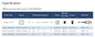 ASX4 -50mm Ø | 3 Teeth | 90° Right-Handed CNC Milling Face Mill Arbor / Shell Mill Cutting Tools Specifications Table.