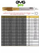 EMG Pro ER50-G Square Drive Tap Collet DIN Standard Dimensions Table