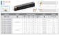 SCLC-N External Turning Tool Product Image & Dimensional Drawings and Tables