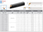 SDAC External Turning Tool Product Image