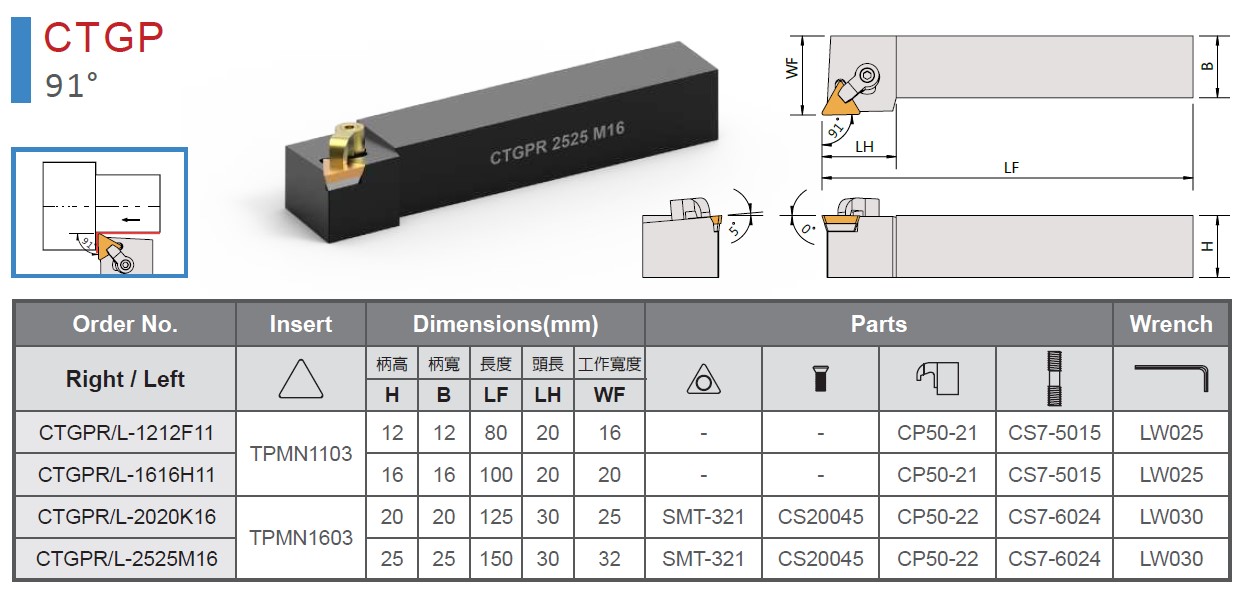 CTGP External Turning Tool Product Image & Dimensional Drawings and Tables