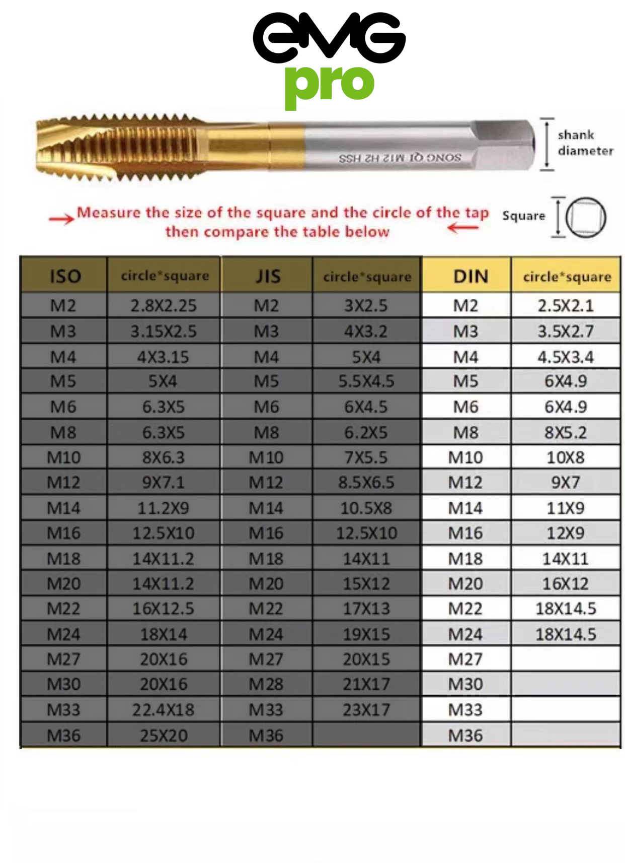 EMG Pro DIN ER40-G Square Drive Tap Collet Dimensions Table