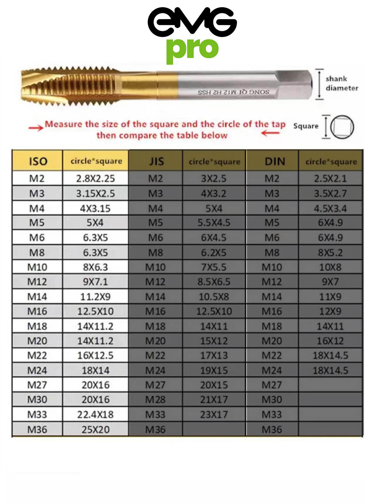 EMG Pro ISO ER40-G Square Drive Tap Collet Dimensions Table