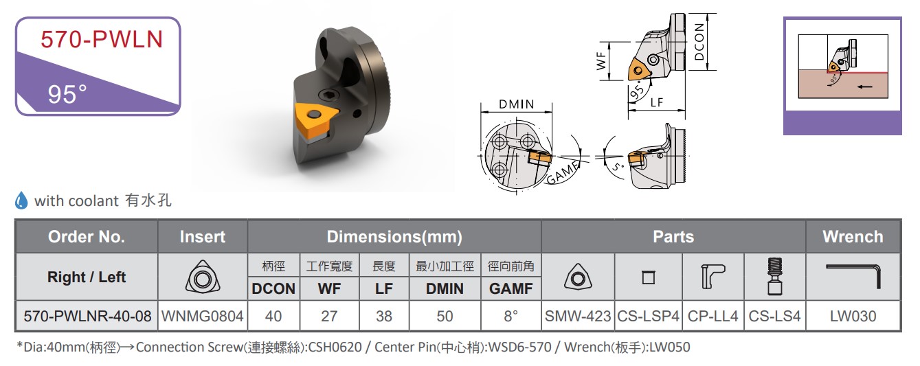 570 Series PWLN 95° Modular Boring Bar Cutting Assembly Dimensional Drawing & Specifications Table