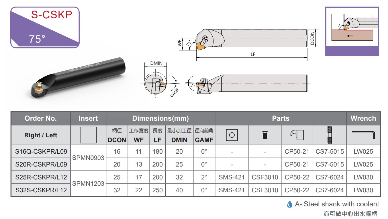 S-CSKP External Turning Tool Boring Bar Product Image & Dimensional Drawings and Tables