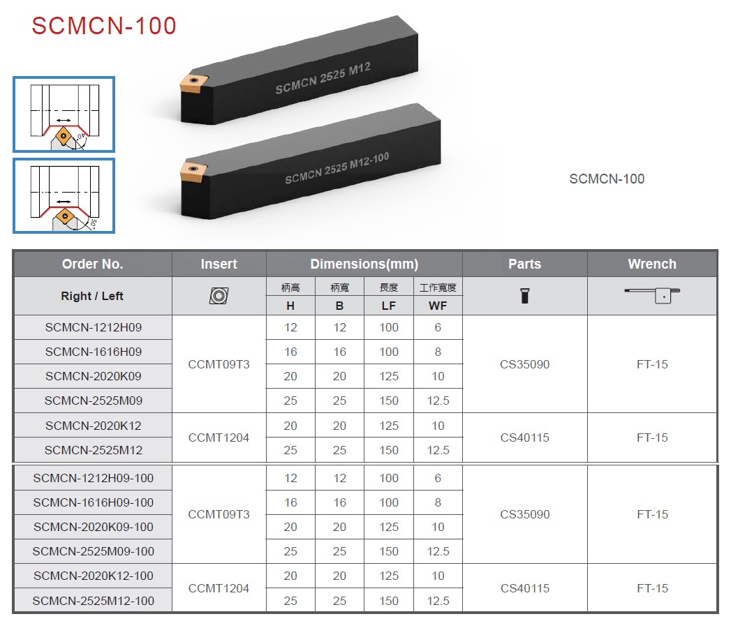 SCMCN-100 External Turning Tool Product Image & Dimensional Drawings and Tables
