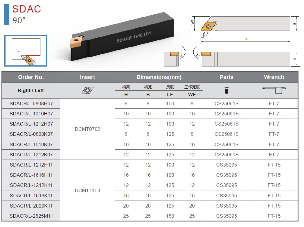 SDAC External Turning Tool Product Image & Dimensional Drawings and Tables