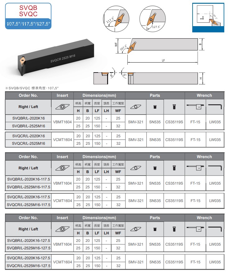 SVQB External Turning Tool Product Image & Dimensional Drawings and Tables