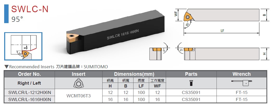 SWLCN-N External Turning Tool Product Image & Dimensional Drawings and Tables