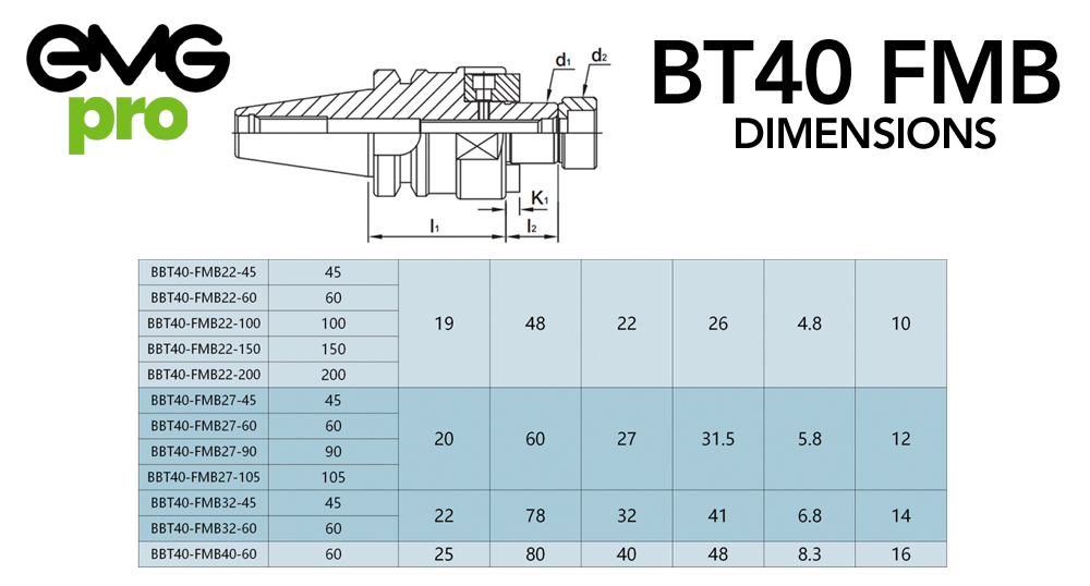 BT30 FMB Collect Chuck CNC Tool Holder Dimensions Table